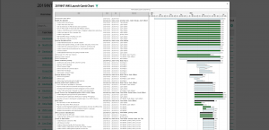 Aysling Service Operations Project Management