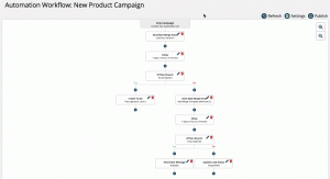 Automation Walkthrough