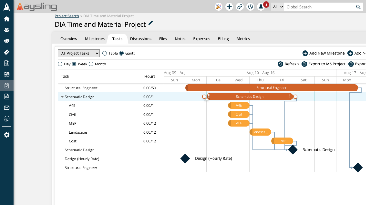 Aysling Project Reporting